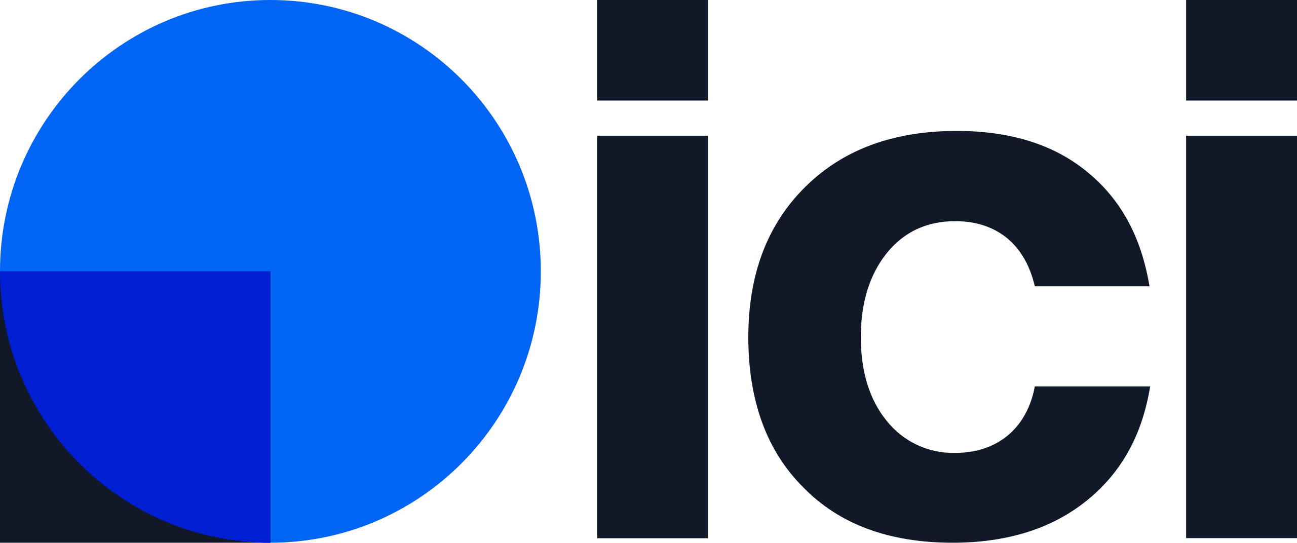 ici