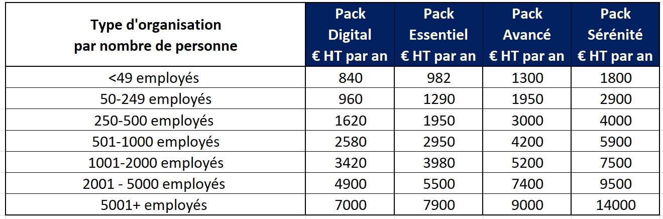 grille tarif 